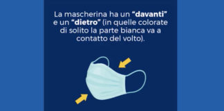 Partita ieri la distribuzione delle mascherine chirurgiche: con un video Regione Liguria spiega come usarle