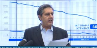 Coronavirus, Toti: “Indice di contagio R0 in Liguria è 0.65, dato virtuoso nel panorama nazionale” giovanni toti
