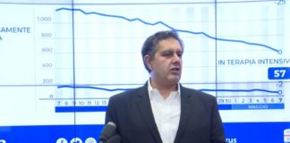 Coronavirus in Liguria: il presidente Toti “Abbiamo chiesto al Governo riapertura del commercio al dettaglio da lunedì e di poter decidere autonomamente dal 18 maggio”