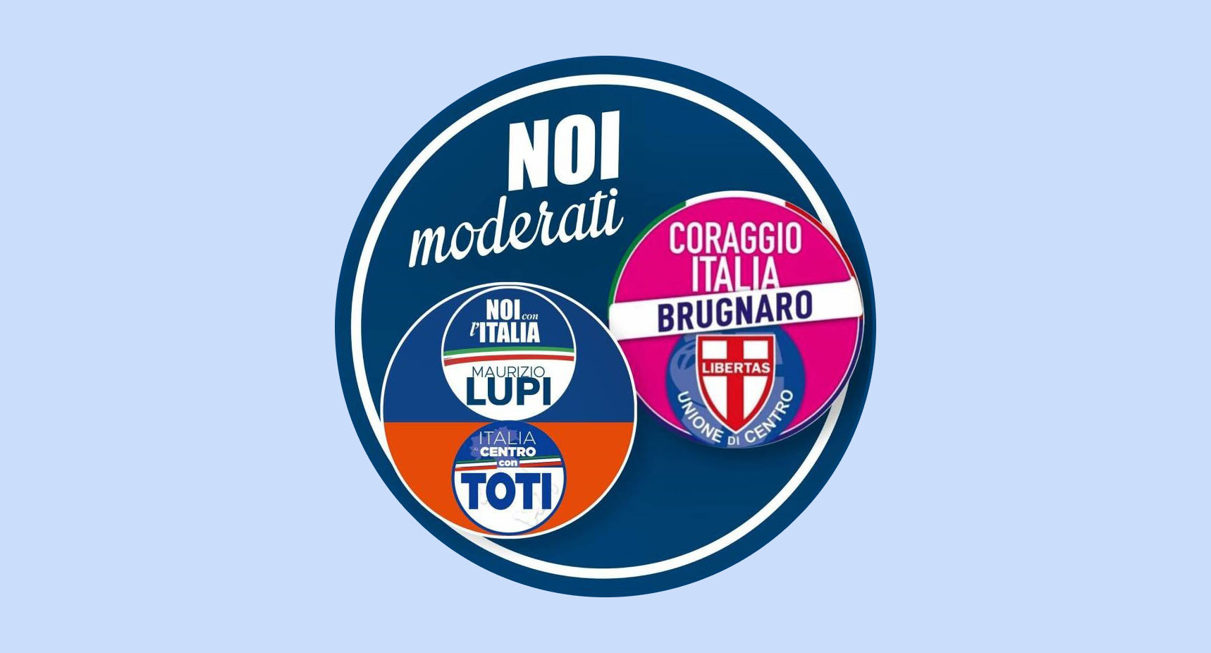 Elezioni Politiche 2022 Noi Moderati In Liguria Svela Tutti I Candidati