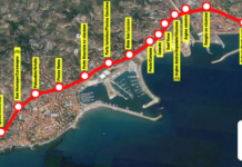 Progetto bus elettrico tra Imperia e Diano Marina, Rifondazione Comunista: “Utilizzo della galleria ex-ferroviaria di Capo Berta già previsto e progettato 5 anni fa da noi” progetto metro imperia e diano