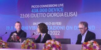Sanremo 2023, grande attesa per una lunghissima finale: dai Depeche Mode alla lettera di Zelensky. Ecco l’elenco di uscita sul palco degli artisti. In piazza Colombo ci sarà Achille Lauro