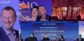 Sanremo 2023, ottimi ascolti per il Festival ma il vero boom arriva da RaiPlay: aumento per oltre un milione di persone
