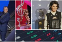 Sanremo 2024, parola ai bookmakers: dal papillon di Ama al look della Cuccarini. Un poker di artisti nei super-favoritivi festival sanremo bookmakers