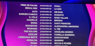 Sanremo 2024, ecco l’estrazione dei cantanti in stile Champions League: tutti gli abbinamenti di questa sera al Festival