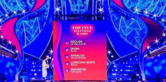 Sanremo 2024: Geolier trionfa nella seconda serata con ‘I p’ me, tu p’ te'”