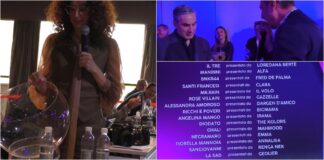 Sanremo 2024, l’estrazione dei cantanti: ordine e abbinamenti di questa sera al Festival