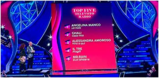 Sanremo 2024, protagonista della terza serata è Angelina Mango