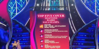 Sanremo 2024: Geolier, con Guè, Luchè e Gigi D’Alessio, trionfa nella quarta serata con “Strade”