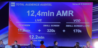 Sanremo 2024, i dati della quarta serata del Festival al 67,8% di share. Picco di ascolto alla fine dell’esibizione di Cocciante-Irama