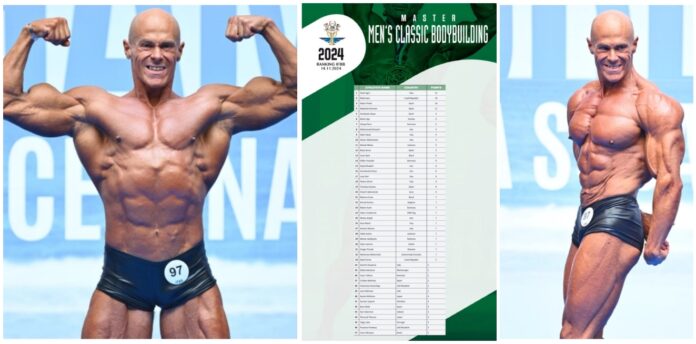 ranking mondiale Paolo Sgrò bodybuilding