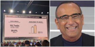 Sanremo 2025: 10 milioni 700 mila telespettatori, share del 59.8% per la terza serata del Festival Share