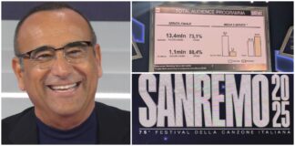 Sanremo 2025: share del 73.1% con 13 milioni 427 mila telespettatori per la serata finale. Ad e Dg Rai: “Un’edizione entusiasmante. Un Festival davvero di tutti” share