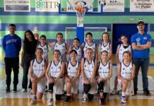 Olimpia Basket Arma Taggia Sanremo trionfa al Torneo “Fratini”: le Gazzelle conquistano il primo posto