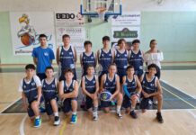 Olimpia Basket trionfa al “Basket al Pesto” con le “Olivefuriose”