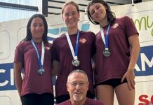 Nuoto, Rari Nantes Imperia trionfa alle finali regionali: 27 medaglie e podio assoluto tutto giallorosso nei 50 Rana rari nantes imperia nuoto