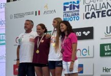 Nuoto, Anna Balbis della Rari Nantes Imperia è campionessa italiana nei 100 Rana Juniores