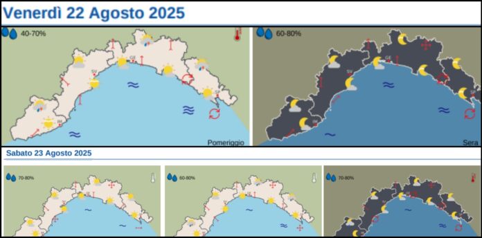 previsioni