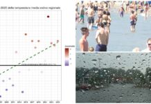 Estate 2025 in Liguria: più calda e più piovosa della media. I dati di Arpal Estate Liguria 2025