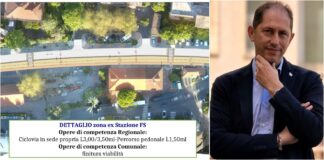 Diano Marina, il progetto complementare alla Ciclovia Tirrenica prende forma: più di 600.000 euro per il tratto ex stazione-via Villebone