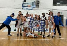 Basket, tre giorni di maratona per le Olimpia Girls: successi in campo olimpia girls