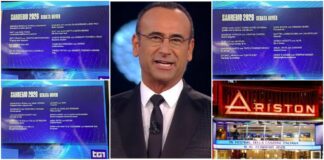 Sanremo 2026: svelati i duetti della serata cover duetti Festival 2026