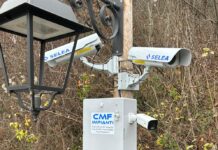 Mendatica potenzia la videosorveglianza: completato l’intervento da 46mila euro