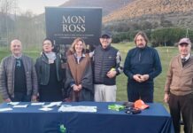 Al Castellaro Golf si apre la stagione 2026: trionfo della squadra di casa nella Pro-Am di Primavera