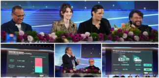 Sanremo, il Festival dà i numeri. In scena Achille Lauro, Lillo e Pilar Fogliati Seconda giornata sala stampa numeri