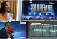 Sanremo 2026: fiori, numeri, Irina Shayk e le novità della terza serata dalla Sala stampa Irina Shayk Sala Stampa