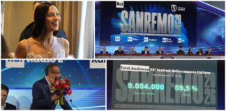 Sanremo 2026: fiori, numeri, Irina Shayk e le novità della terza serata dalla Sala stampa Irina Shayk Sala Stampa