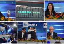 Sanremo 2026, Conti: “Un Festival noioso? Sono contento dei numeri e… potrei rimanere a condurre”. Frassica scherza: “Entro tardi perchè prima guardo ‘La ruota della fortuna’”. Cardinaletti teme le scale dell’Ariston Finale Sanremo Festival (1)