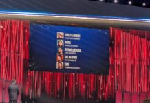 Sanremo 2026, ecco i 5 finalisti