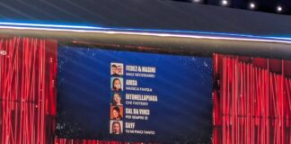 Sanremo 2026, ecco i 5 finalisti