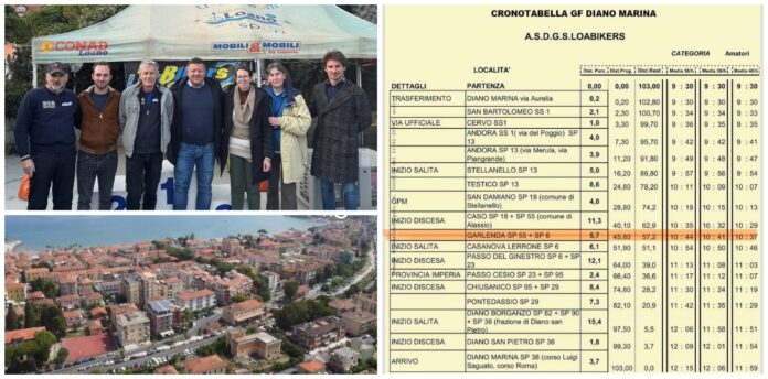 Granfondo Città di Diano Marina