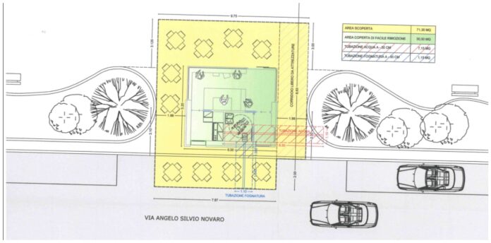 chiosco Via Angelo Silvio Novaro Imperia