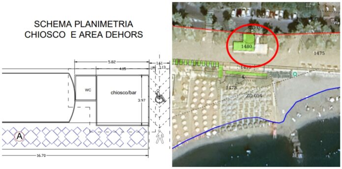 chiosco di via Novaro