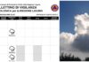 Meteo: instabilitĂ in attenuazione sul Ponente ligure, poi nuovo peggioramento nel weekend