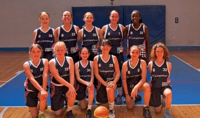 olimpia basket