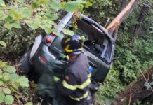 Monesi, auto fuori strada nella notte: tre persone coinvolte, un ferito in codice arancione